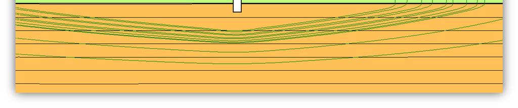 Infatti, dalla definizione di gradiente idraulico i, inteso come rapporto tra perdita di carico piezometrica e lunghezza del tratto che in essa si verifica (i = Oh/OL), e di pressione idrodinamica,