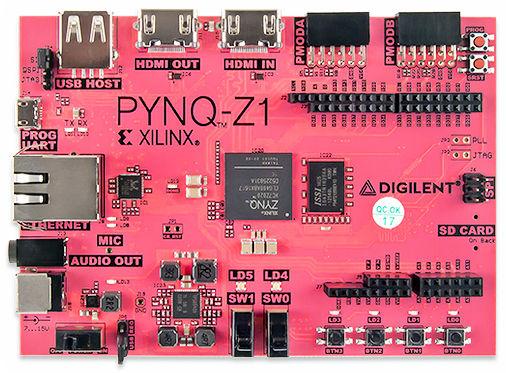 Pynq Board 650Mhz dual-core Cortex-A9 processor 512MB DDR3 FPGA: ZYNQ