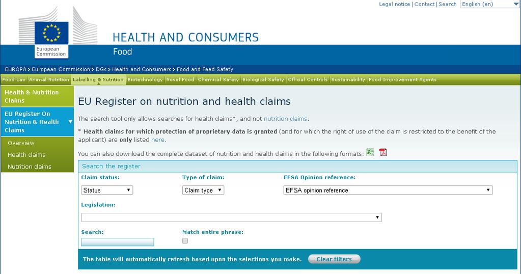 Registro Europeo indicazioni nutrizionali e