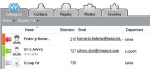 Tab dedicato ai colleghi con stato telefonico e stato di presenza di Cisco Unified Presence