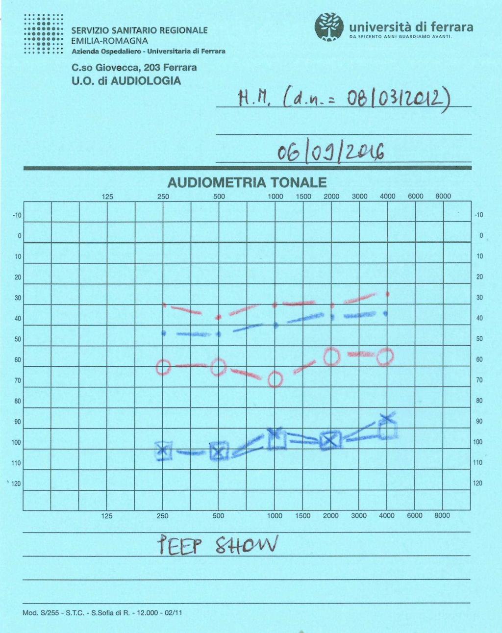 Accertamenti richiesti: 1. TC e RMN: negative 2. ECG e visita cardiologica: nella norma 3. Ecografia reni e vie urinarie: nella norma 4. Ecografia tiroidea: nella norma 5.