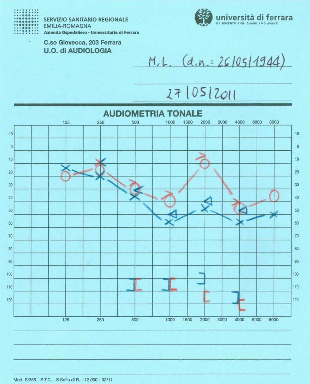 CASO CLINICO N 7N M.L.(d.n.