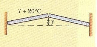 α cemento 12 10 6 C 1 aumento d temperatura, produce una dlatazone lneare delle due part del ponte, che d conseguenza s alzano dalla parte moble, nel punto d gunzone.