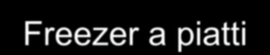 Freezer a piatti Il prodotto viene congelato mentre è tenuto tra due piatti refrigerati.