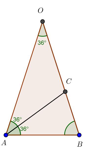 Suggerimento Congiungi il centro O della circonferenza con due vertici A, B consecutivi del decagono: ottieni un triangolo isoscele il cui angolo al vertice misura e gli