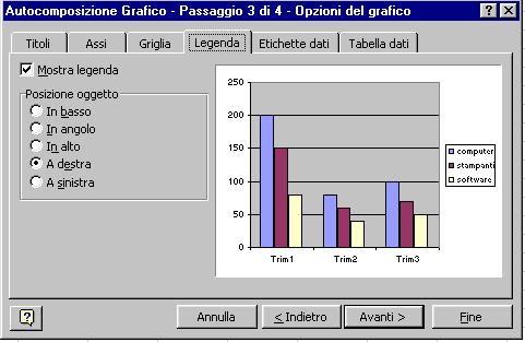 Costruzione di un grafico, terza finestra Il terzo passaggio consente di