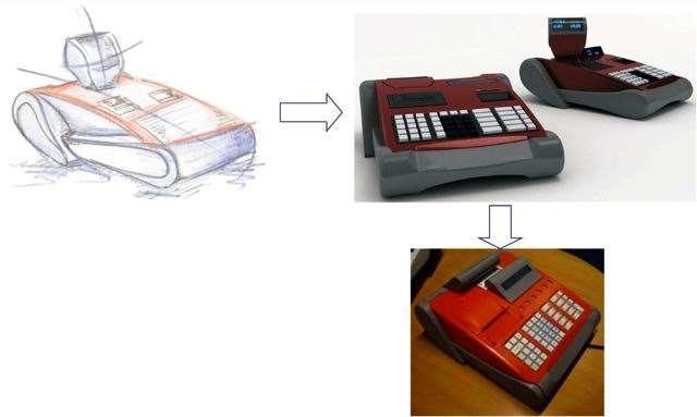 La progettazione concettuale di un nuovo modello di registratore di cassa parte dal bozzetto di stile, si sviluppa in ambiente