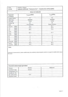 rilevante ed effettivamente esaminando la differenza dei livelli L90 questa risulta pari a 3,7 db.