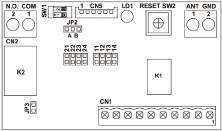 GIBIDI AU3000 DOMINO AU1600 SW2 CODIFICA SULLA SCHEDA RICEVENTE 1. Individuare ed aprire il box della scheda ricevente. 2. Premere il pulsante SW2, si accende il led LD1 (max 5 sec.). 3.