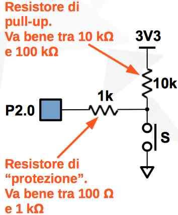 Progetto key-led L obiettivo accendere il led quando il pulsante è premuto. Si vuole utilizzare p2.