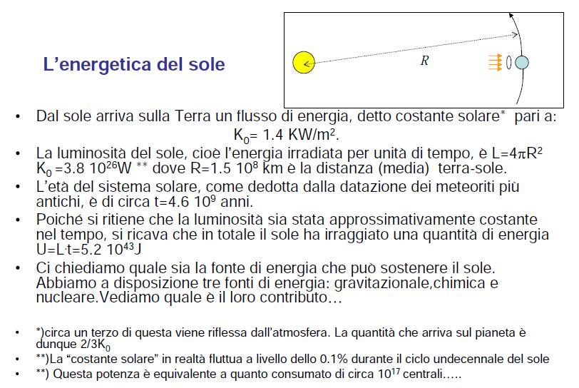 Fusione From