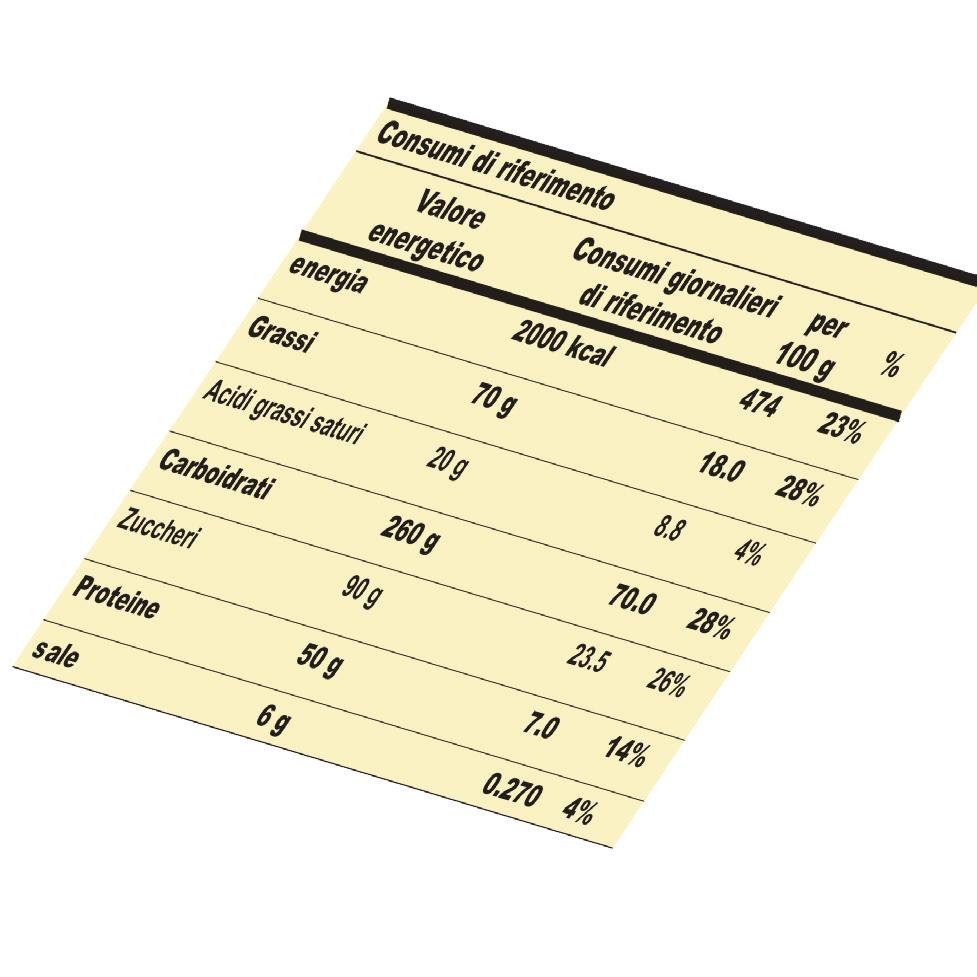 ella tabella nutrizionale trovi informazioni sul contenuto calorico e nutritivo dell alimento 10 indicazioni