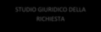 Italia Oggi, già collaboratore de Il Sole 24 Ore, Consulente Anci e Legautonomie, per tutte le questioni giuridiche e i pareri che si riterranno opportuni.