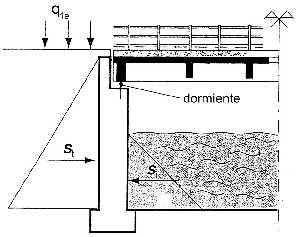 Le procedure di verifica saranno identiche a quanto già esposto, con l aggiunta che bisognerà verificare lo svergolamento, fenomeno possibile nelle travi molto alte, che è simile al fenomeno del