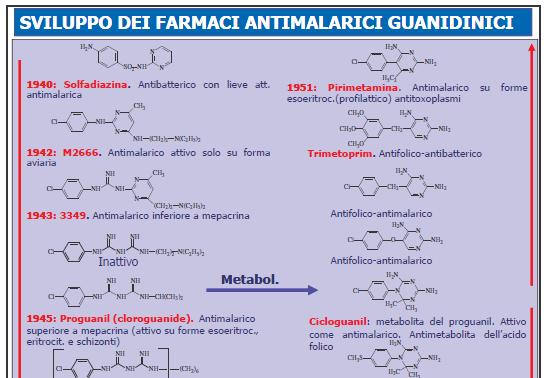 Derivato