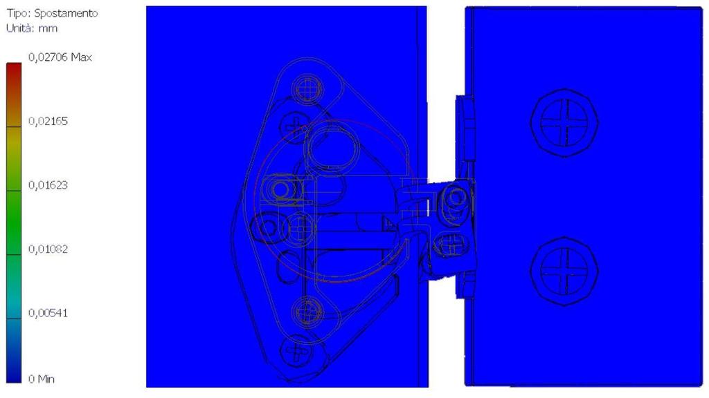 Analisi FEM Flessione massima Parametri di calcolo: anta 16 mm, 3 cerniere, carico 14 kg num.