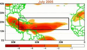 Le condizioni meteorologiche circostanti devono sostenere la rotazione della bassa pressione.