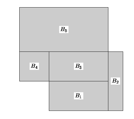 10 CAPITOLO 1. TEORIA DELLA MISURA Figura 1.3: Lemma 1.1.2 Abbiamo già visto che ogni famiglia di insiemi S genera un anello di insiemi A(S), ma la costruzione di A(S) può non essere banale.