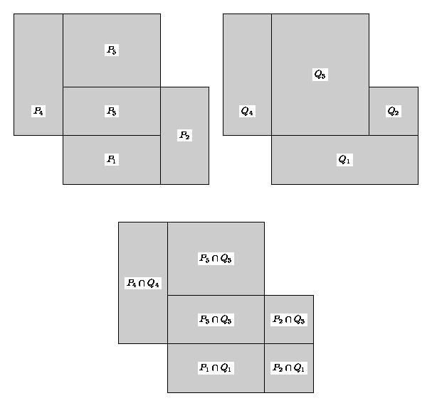 1.2. MISURA DEGLI INSIEMI PIANI 15 Figura 1.5: Definizione 1.2.4 Figura 1.6: Teorema 1.2.3 Dimostrazione.