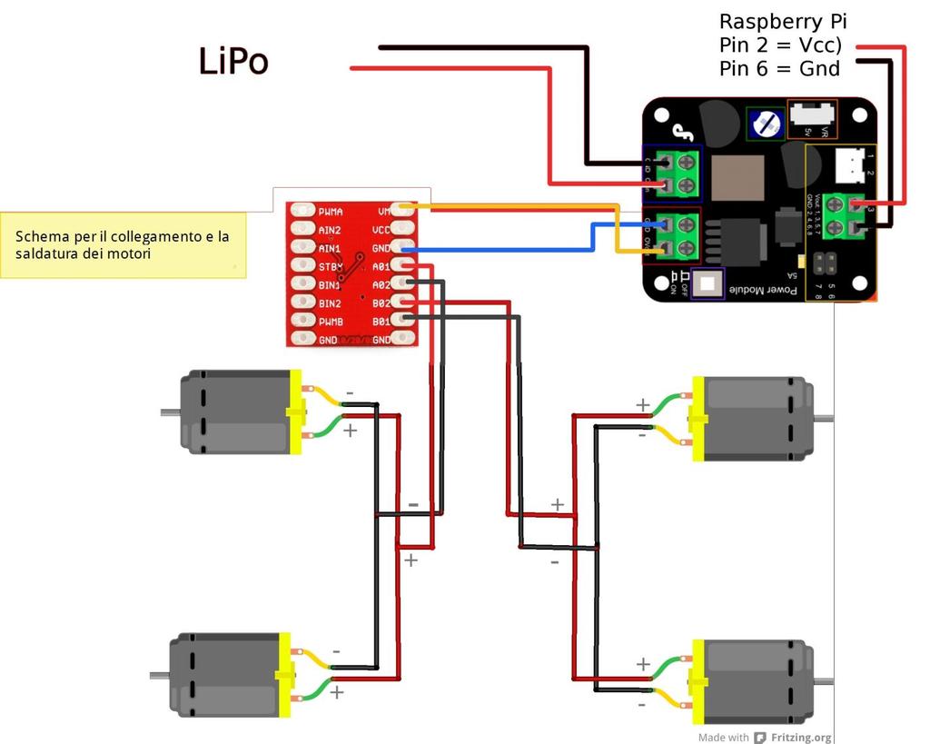 Cablaggio GPIO Prima di alimentare la Raspberry controllare il corretto collegamento tra il GPIO e il controllo motore.