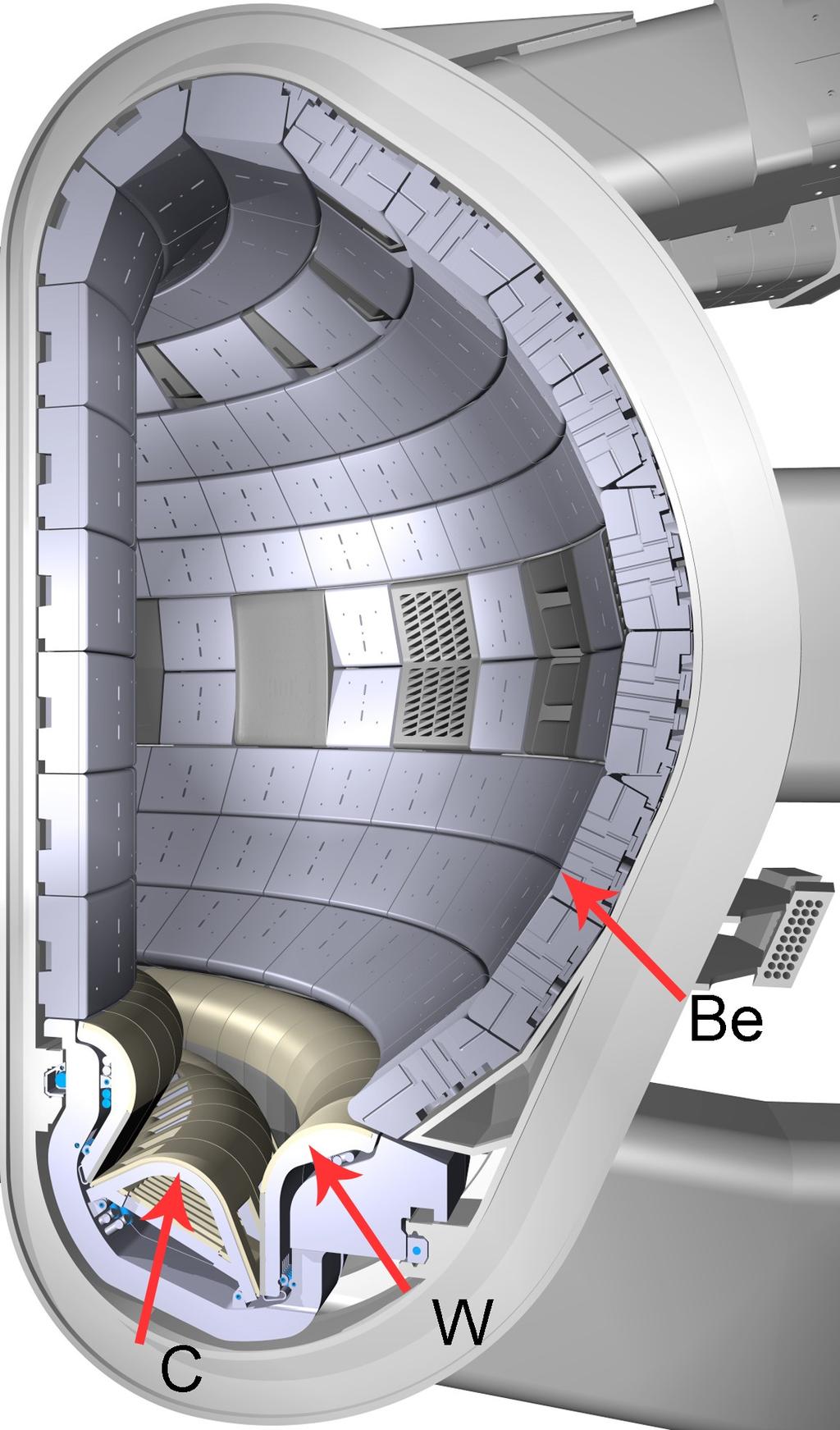 Capitolo 2: Materiali di prima parete nei sistemi a confinamento magnetico (a) Sezione di ITER (b) Divertore di un tokamak Figura 2.3: Sezione di ITER e dettaglio sul divertore [6].