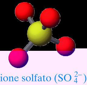 ione ammonio H 3 O +