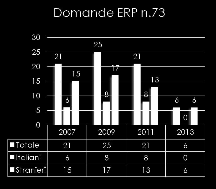 29 Comune di Castel