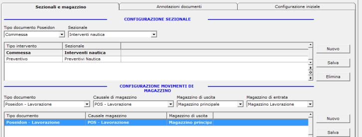 Impostazione Parametri Filiale Per ogni Filiale: Selezionare la filiale Indicare il magazzino Uscita merce (solitamente magazzino principale) Indicare