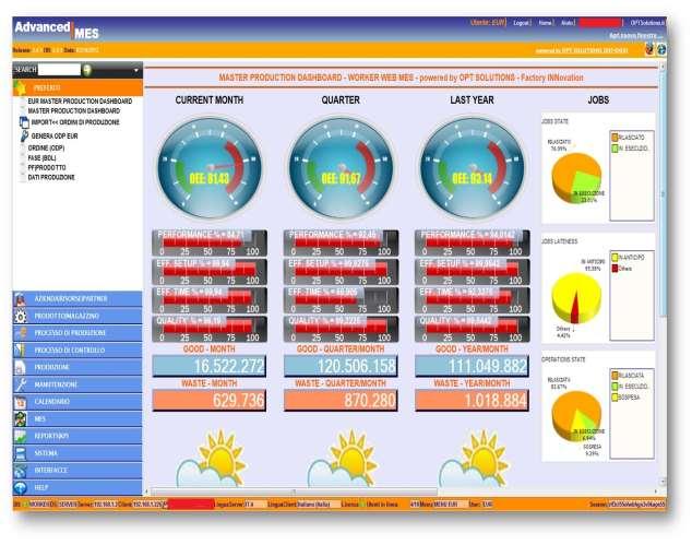 DRAFT OPT@WORKER WEB MES SOFTWARE GESTIONE PRODUZIONE File: -