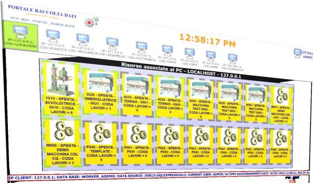 DRAFT SOMMARIO 1. WORKER Software Gestione Produzione WEB... 3 1.1. Funzionalità:... 3 1.2. Hardware... 5 1.3. Tecnologie... 5 1.4. Macro Flusso Operativo... 7 1.5. Moduli & Funzionalità.