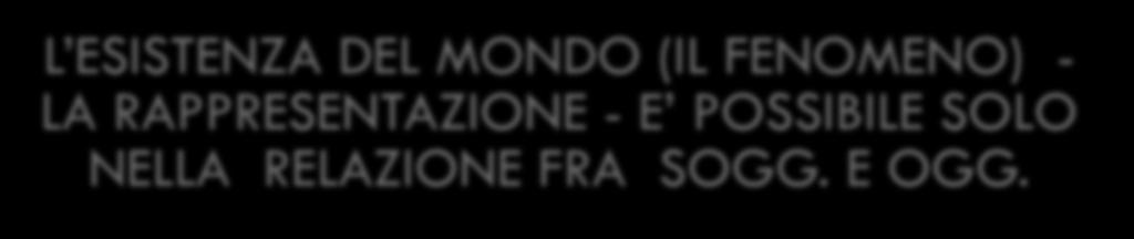 L ESISTENZA DEL MONDO (IL FENOMENO) - LA