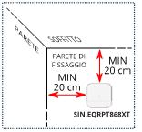 5. CONNESSIONE USB AL PC, CONNESSIONE VIA RADIO AL SIN.EQRTU1T E POSIZIONAMENTO Figura 5 - Connessioni 1. Fissare il repeater SIN.