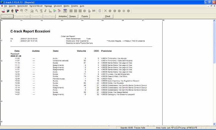 3. Il report sarà visualizzato 5,3. Report d uso Il Rapporto di utilizzo completo è un report di informazioni per il viaggio di un veicolo.