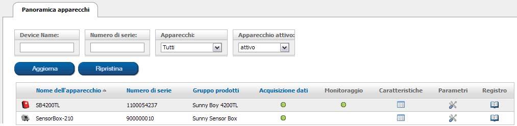 SMA Solar Technology AG 10 Impostazioni apparecchi 10 Impostazioni apparecchi 10.