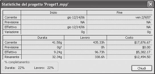 Figura 3.3 - La finestra di visualizzazione delle Statistiche.