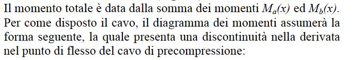 Il calcolo delle reazioni