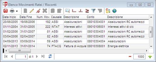 Elenco Movimenti Una volta generati, i movimenti di ratei e risconti vengono salvati in una tabella richiamabile dal nodo Ratei e Risconti/Elenco Movimenti.