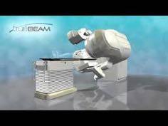filter-free beam technology