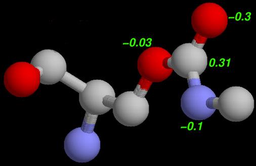 Fosforilato 00:00 -- Relazione struttura attività degli inibitori covalenti Un atomo accettore di attacco