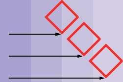 Quali sono le tempistiche? 1) Il CLP è entrato in vigore il 20 gennaio 2009. 2) Sostanze che devono essere classificate ed etichettate ai sensi del CLP dal 1 dic.