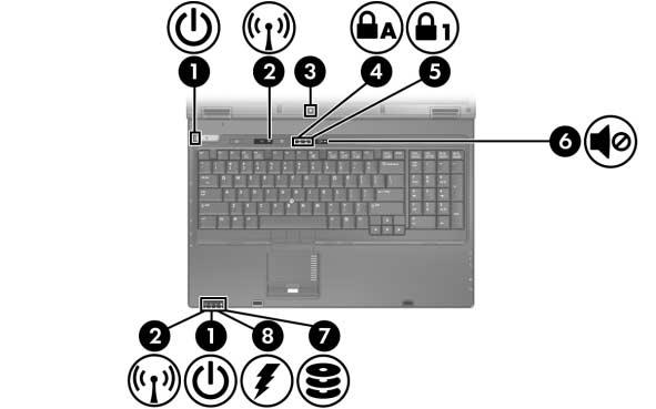 Componenti del lato superiore Spie Il computer in uso potrebbe risultare leggermente differente da quello raffigurato nelle illustrazioni in questo capitolo.