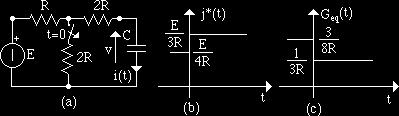 Esempio Si consideri il circuito del primo ordine rappresentato in figura 12a e si scriva l'equazione di stato per la tensione del condensatore v utilizzando il teorema di Norton.
