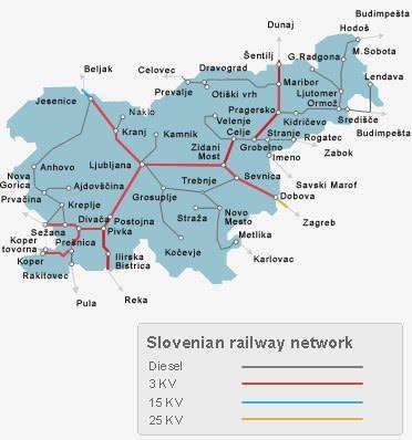 228 km di linee ferroviarie di cui 878 a singolo binario (fonte: Statistical Office of the Republic of Slovenia, 2011) e 500 elettrificate.