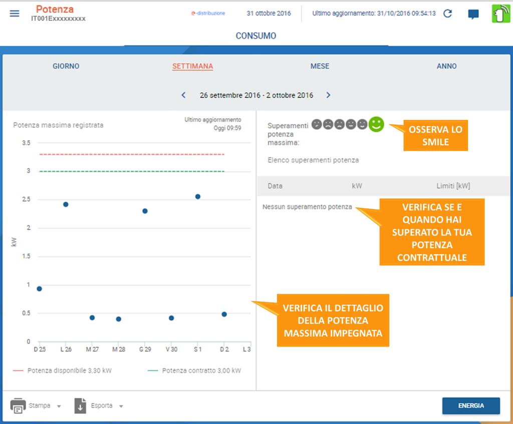 Smart Info+ - Istruzioni d uso - 4 di 3 Hai scelto la taglia giusta? Clicca sull icona Potenza nel menù a comparsa.