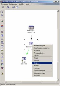 Riepilogo Esercitazione 1: Descrizione dello strumento IBM DB2 UDB Centro di controllo Centro Data Warehouse Esempio di realizzazione di un Data Warehouse Traccia d esempio Star schema Il database di