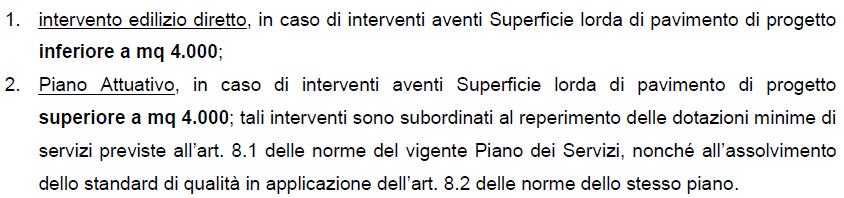 PRINCIPALI MODIFICHE NORMATIVE PIANO DELLE REGOLE SEMPLIFICAZIONE ATTUATIVA REVISIONE NORME PGT PROMOZIONE INTERVENTI DI RECUPERO Art.