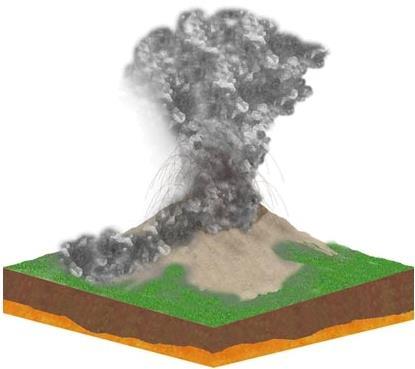 Le eruzioni esplosive si verificano quando la lava è poco morbida ed è piena di gas.