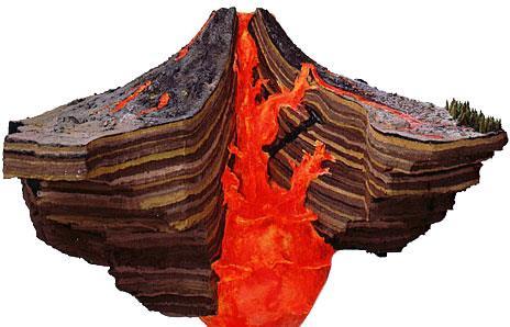 Le eruzioni centrali sono quelle più comuni.