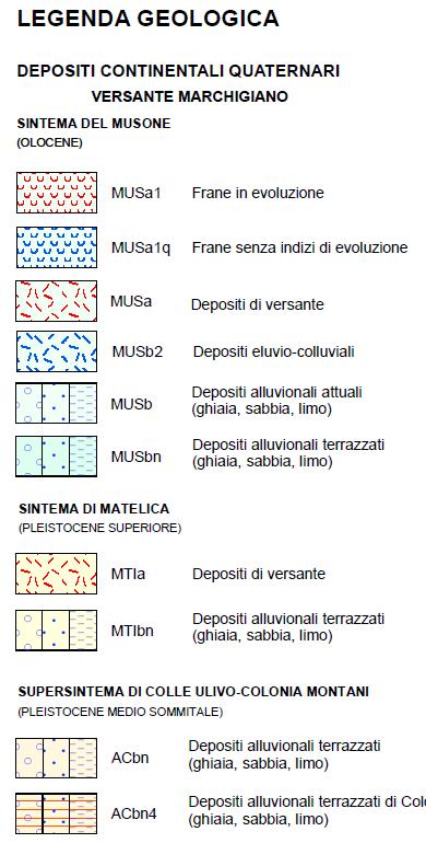 STRALCIO