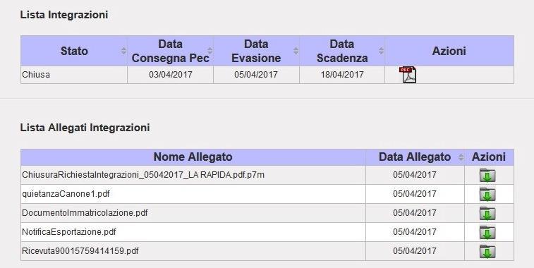 Data Scadenza, in qualsiasi stato la richiesta si trovi, non sarà più possibile